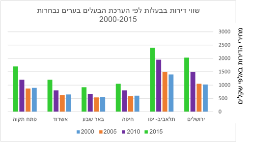 %d7%9c%d7%9c%d7%90-%d7%a9%d7%9d-small