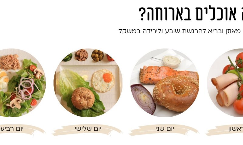בדיאטה? אל תרעיבי תדעי מה לאכול, תפריט לארוחות עם תזונה יציבה ומאוזנת